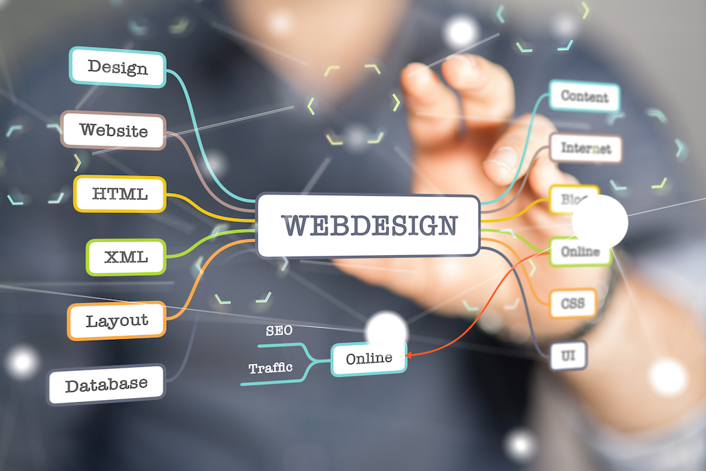 web design for local business